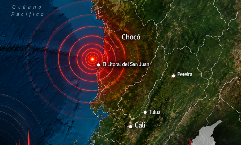 sismo